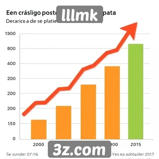 Análises mostram crescimento do tráfego no lllmk